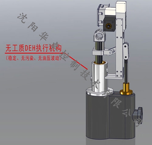 電液執(zhí)行器