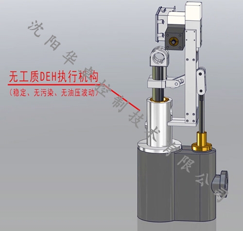 電液執(zhí)行器